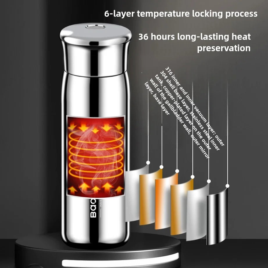 550 /850ml 28.75 Ounce Coffee Thermos | Thermal Water Bottle for Tea Hot & Cold Drinks Stainless Steel Vacuum Sealed Insulated T